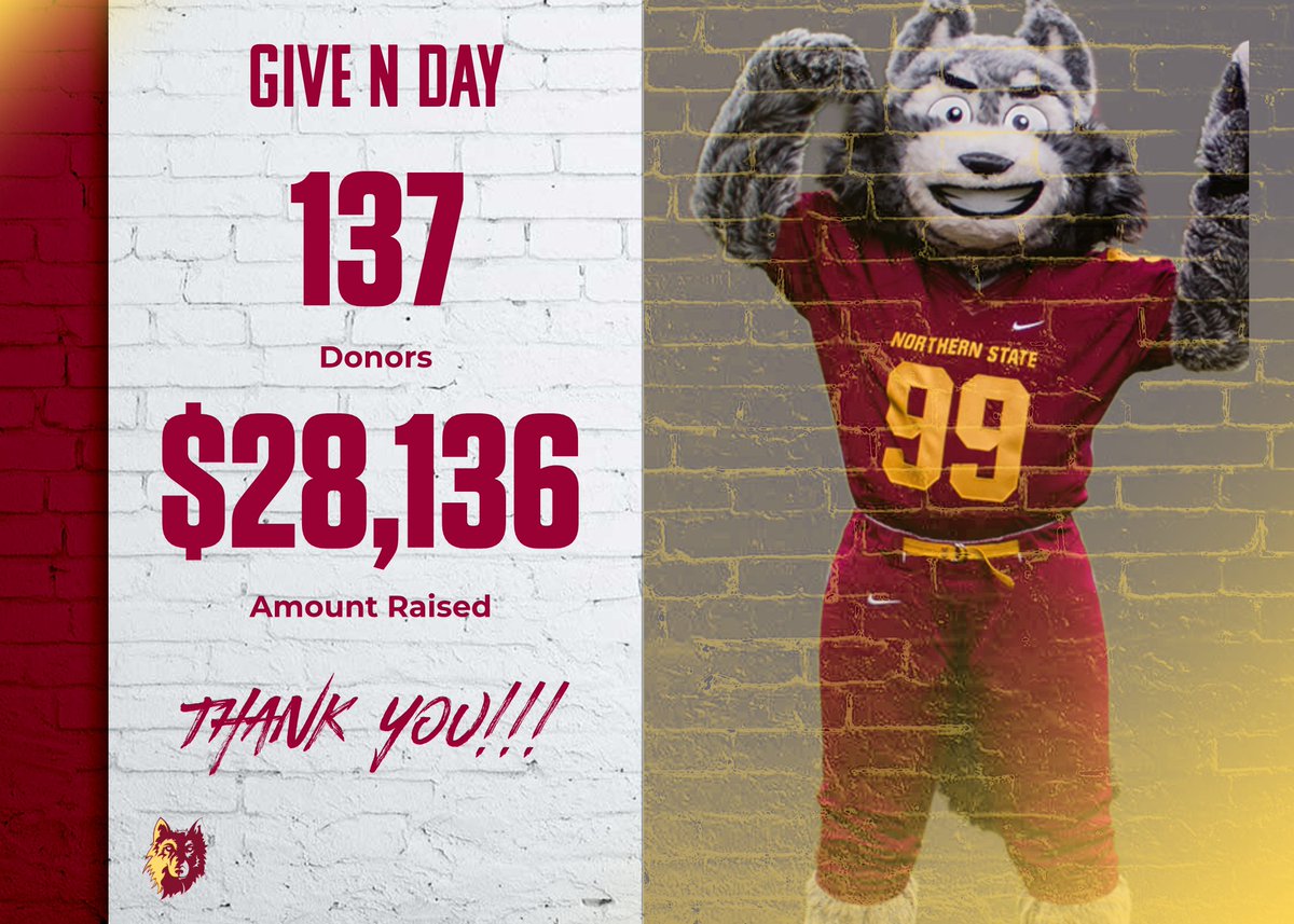 Northern State Football🐺 🏈 tweet media