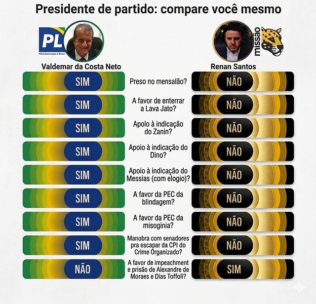 📈Brazilian Poker Players 🐆 tweet media