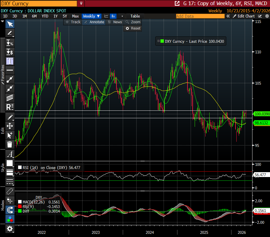 Mathieu Savary tweet media