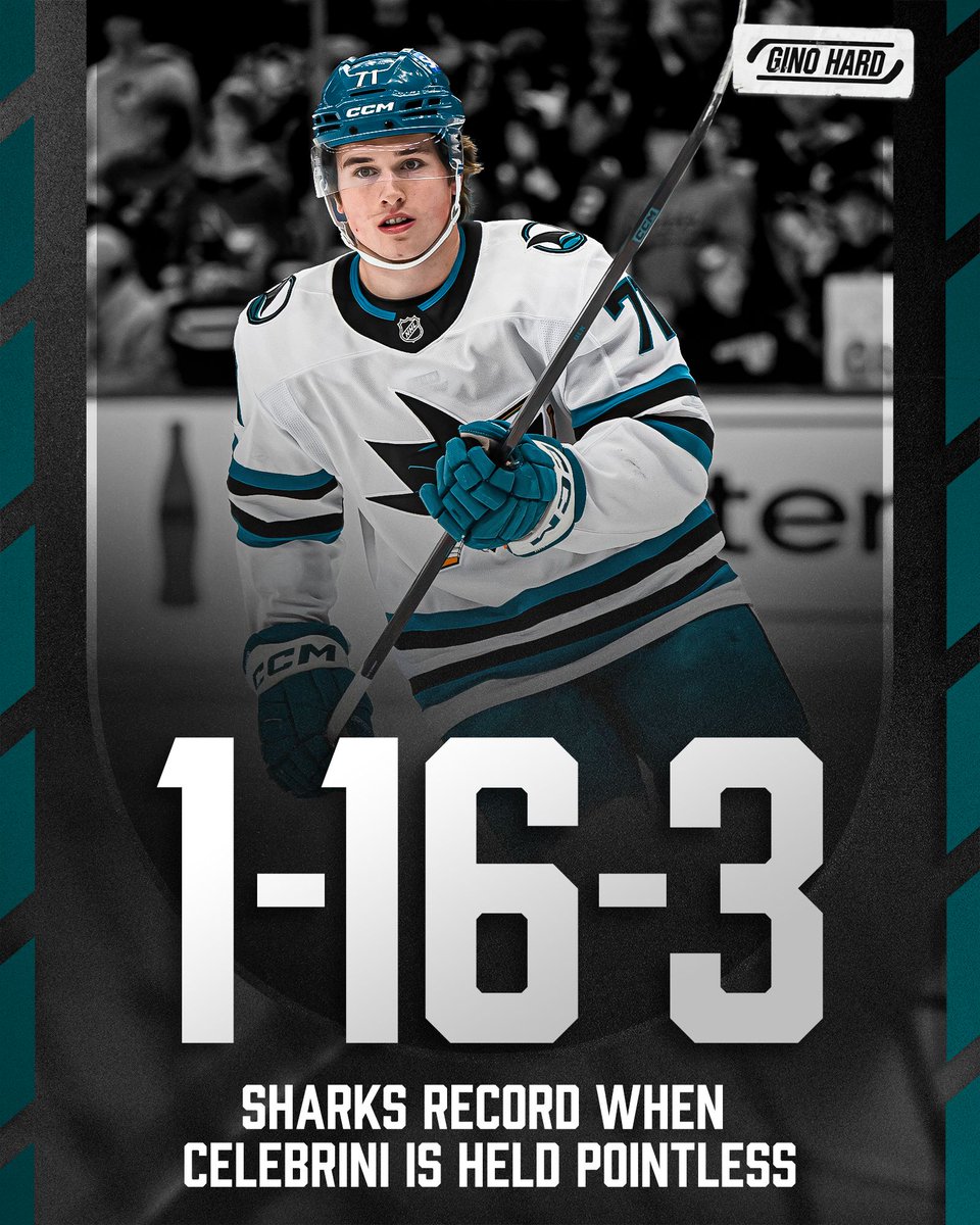 Gino Hard tweet media