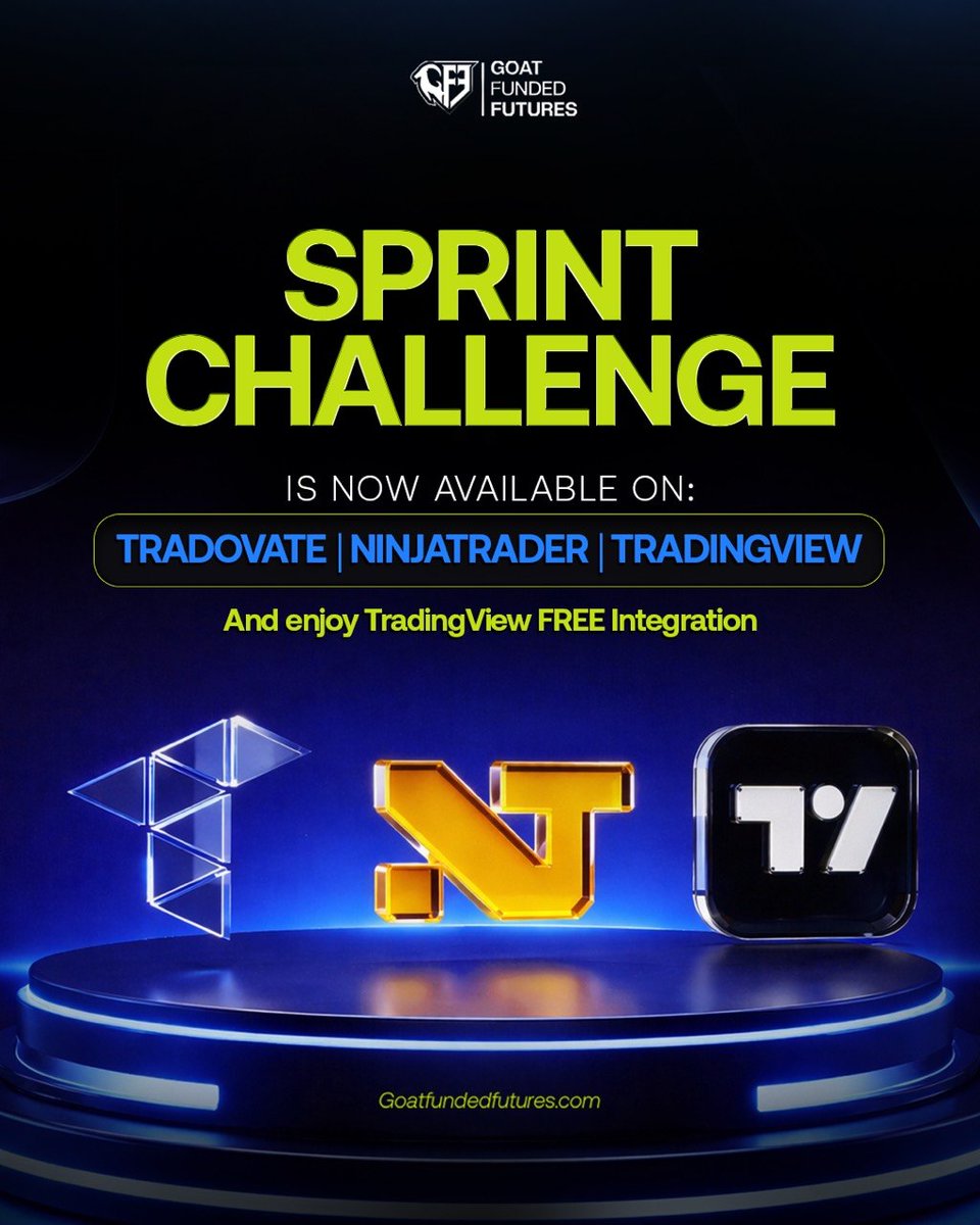 Goat Funded Futures tweet media