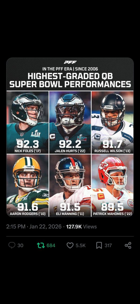 Philly Grown SB LII and LIX Champs🦅🦅 🏆🏆 tweet media