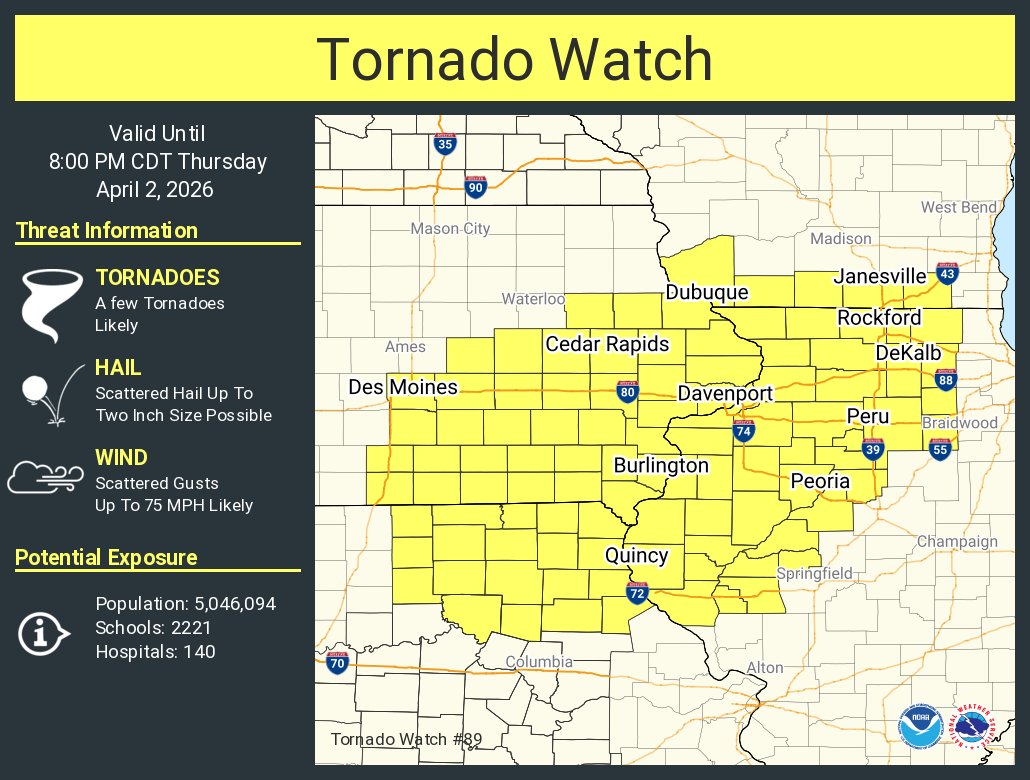 NWS Milwaukee tweet media