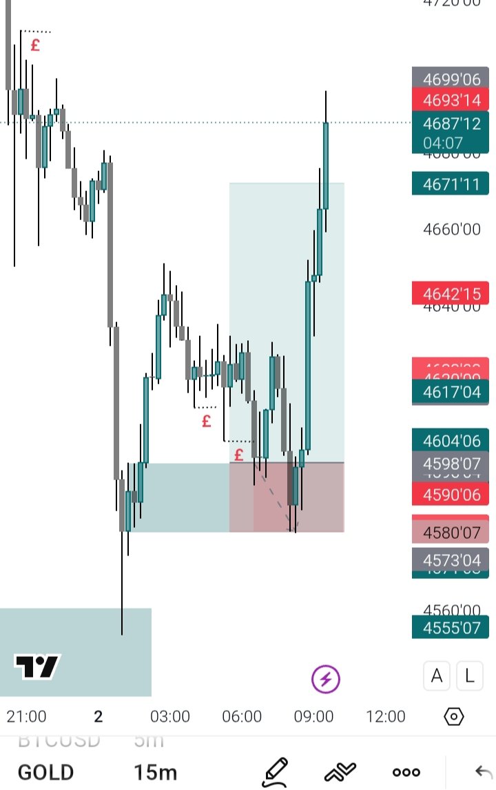 🅃🅁🄴🄽🄳 tweet media