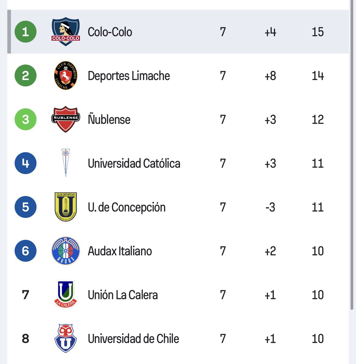 Walter Blanco del albo tweet media