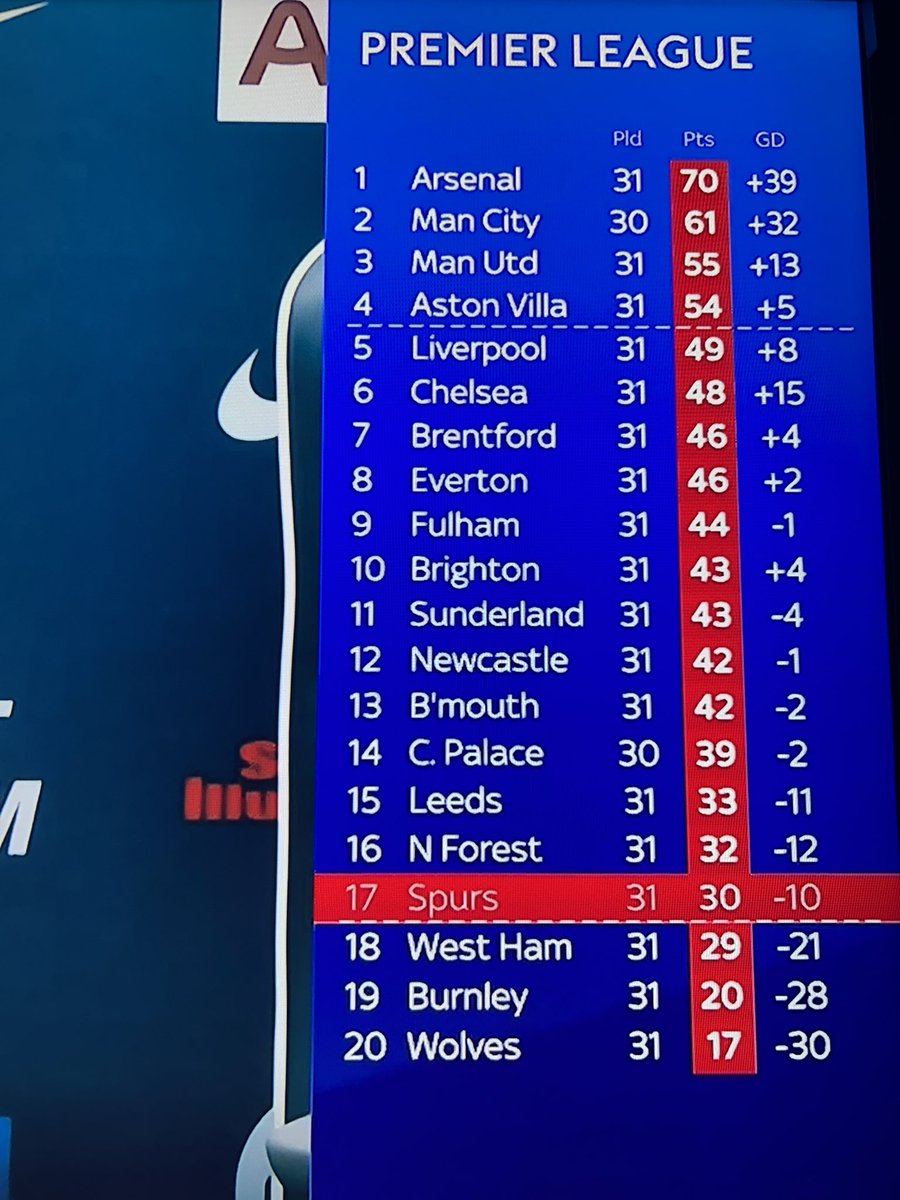 Hotspur Lane tweet media