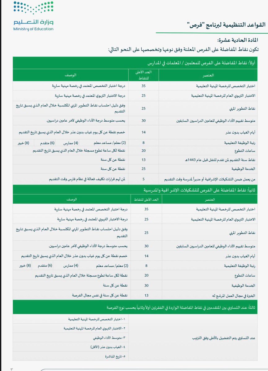 عبدالرحمن الشهري tweet media
