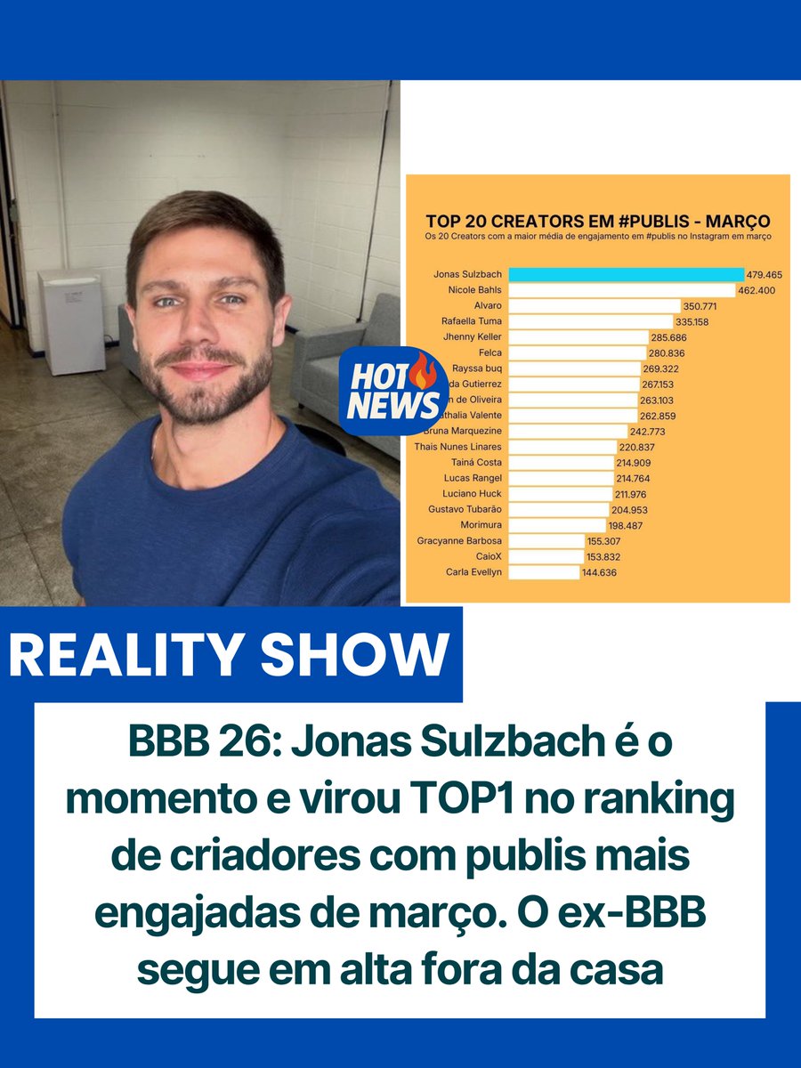 Hot News tweet media