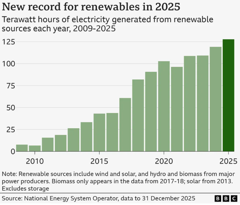 Random_Nobody tweet media