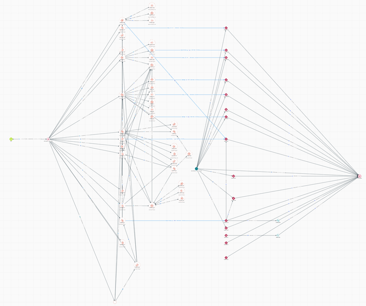 CoinDesk tweet media