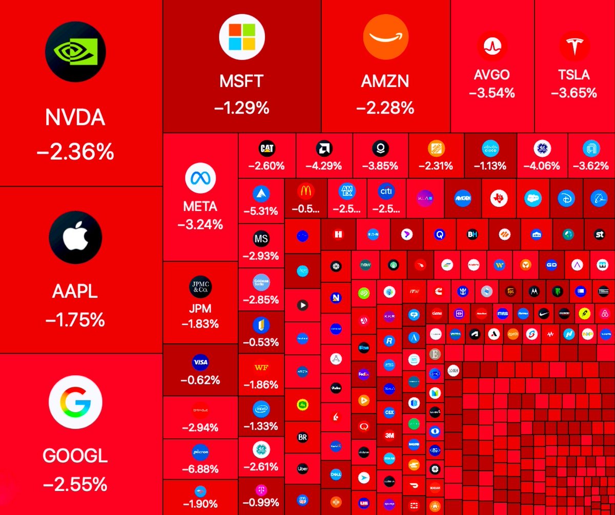 Spencer Hakimian tweet media