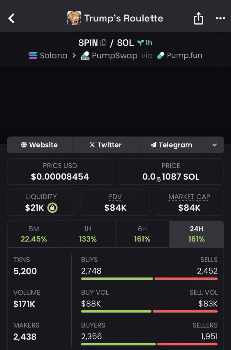 WILD $OL👑 tweet media