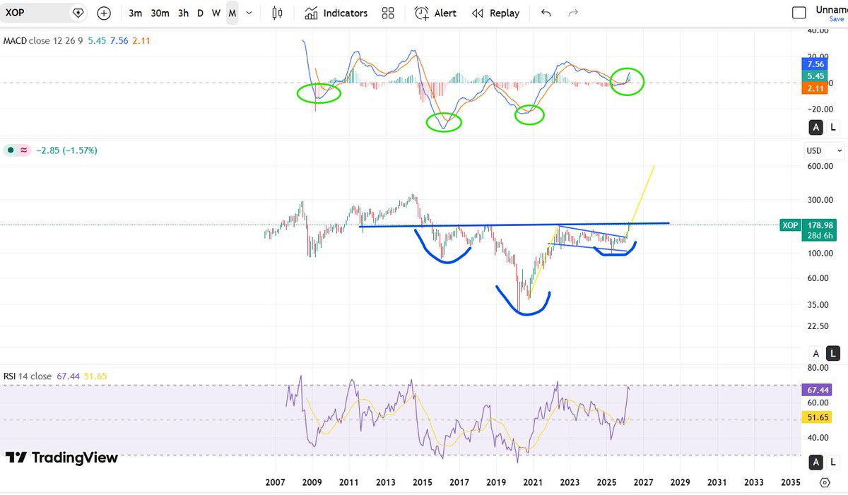 ApexPrognosticator tweet media