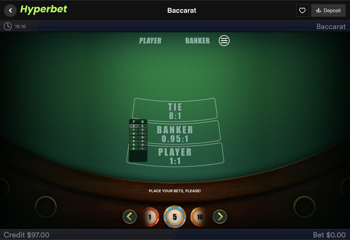 Hyperbet.cc tweet media