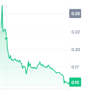 Jack Bauer tweet media