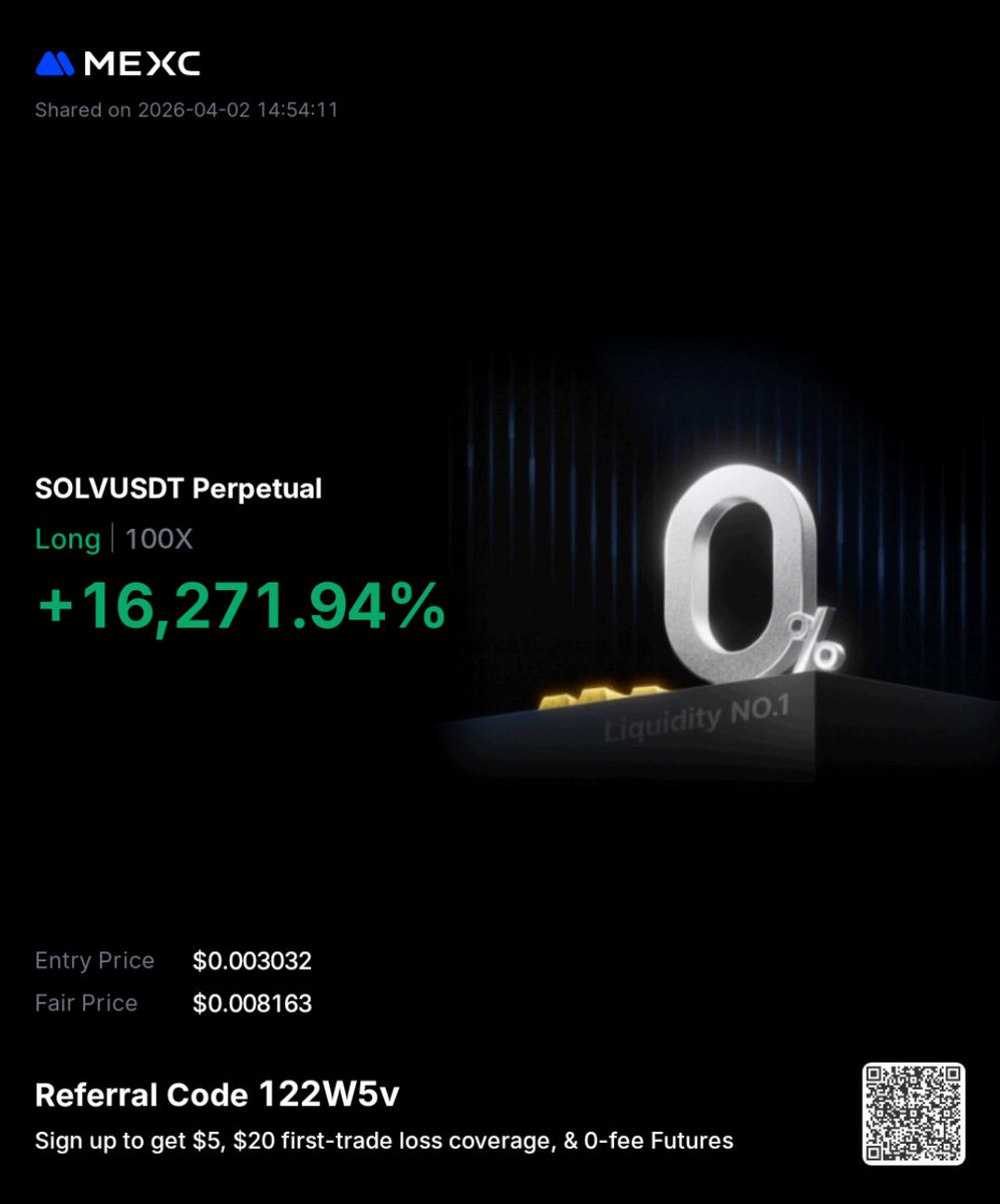 Mr.TK CRYPTO TRADER 📊 tweet media