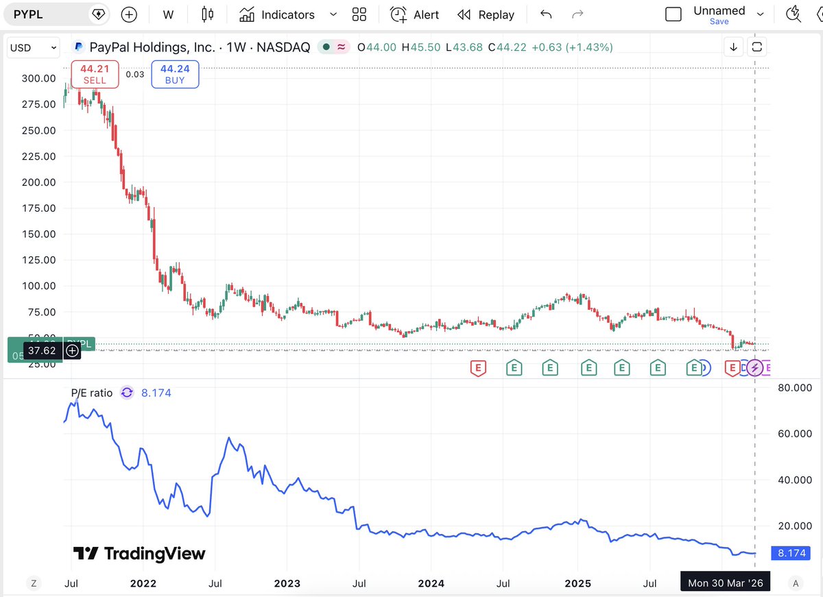 Von Mises tweet media