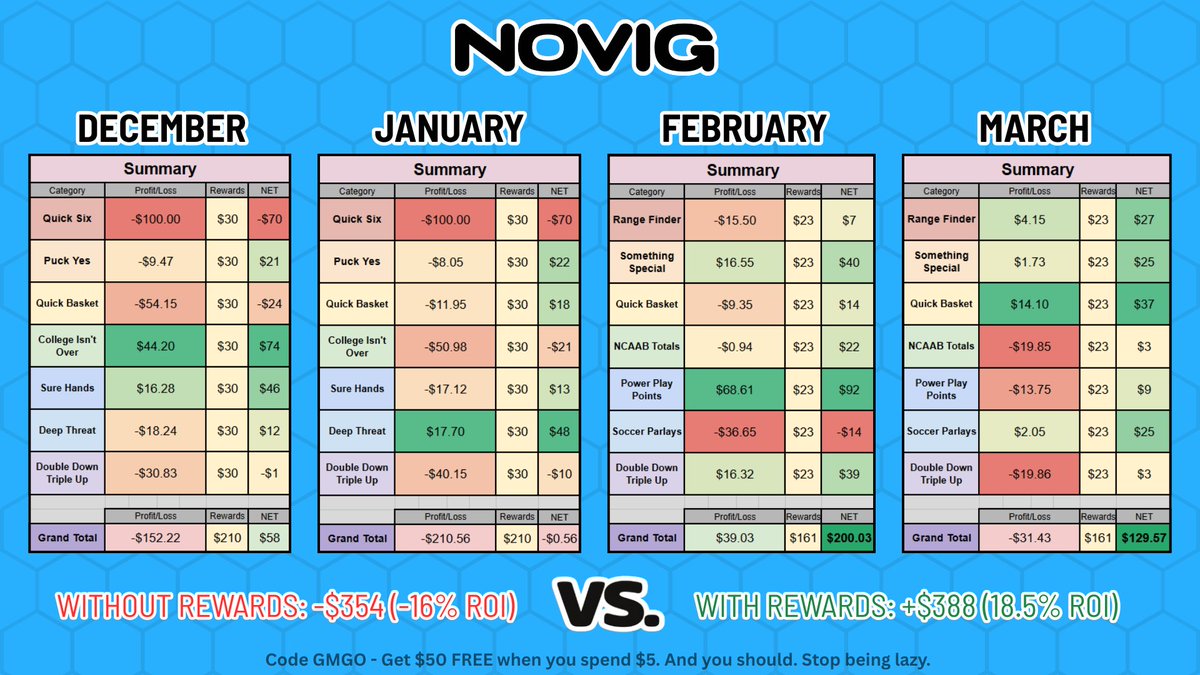 Green Means Go! tweet media