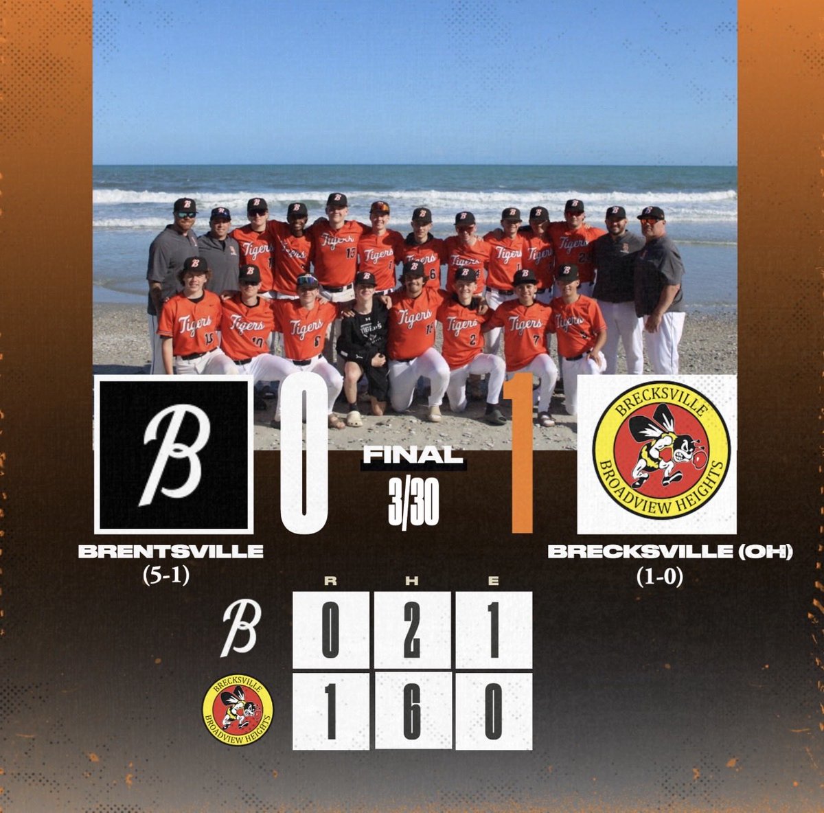 bdtigerbaseball's tweet photo. Spring Break 2026 comes to a close for the Tigers. Battled against top competition from Ohio and Kentucky, finishing 1-2 and gaining experience along the way.

Varsity highlights:

1. Daniel Search 6-11, 1(2B), 2(RBI), 4(R)
2. Tiernan Sanders 4-9, 2(2B), 1(RBI), 1(R), 2(BB)

🧵 https://t.co/MWG7k3shZx
