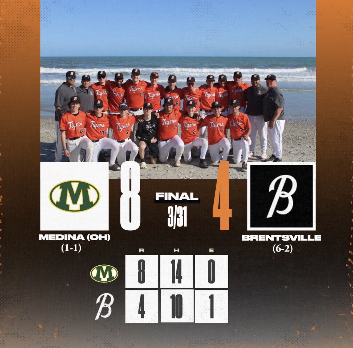 bdtigerbaseball's tweet photo. Spring Break 2026 comes to a close for the Tigers. Battled against top competition from Ohio and Kentucky, finishing 1-2 and gaining experience along the way.

Varsity highlights:

1. Daniel Search 6-11, 1(2B), 2(RBI), 4(R)
2. Tiernan Sanders 4-9, 2(2B), 1(RBI), 1(R), 2(BB)

🧵 https://t.co/MWG7k3shZx