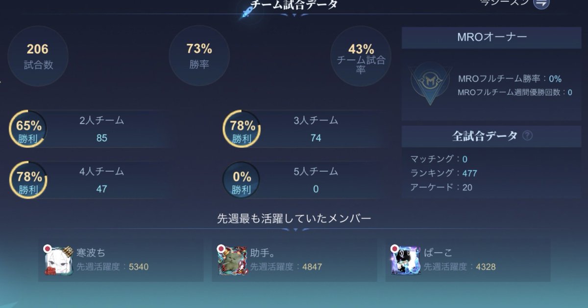 ぱーる tweet media