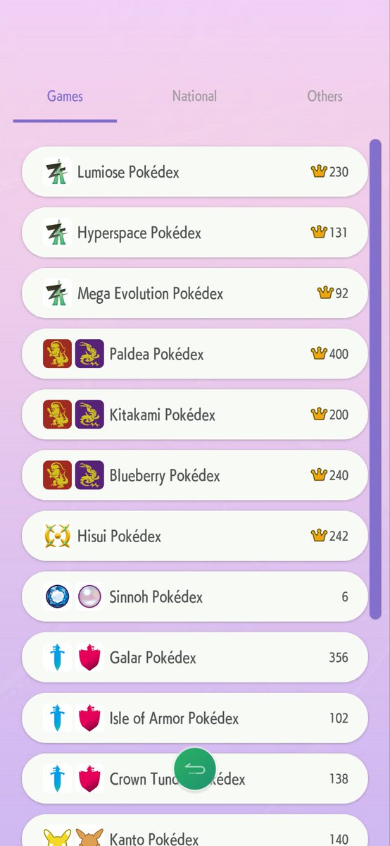Dylba_'s tweet photo. Hopefully they put a shiny mythical gift to claim in the future now I need to work on the ones I still haven’t finished #Pokemon #pokedex https://t.co/0ypRTCgWG7