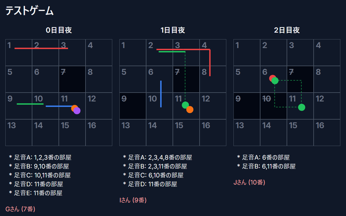 ort 運営告知 tweet media