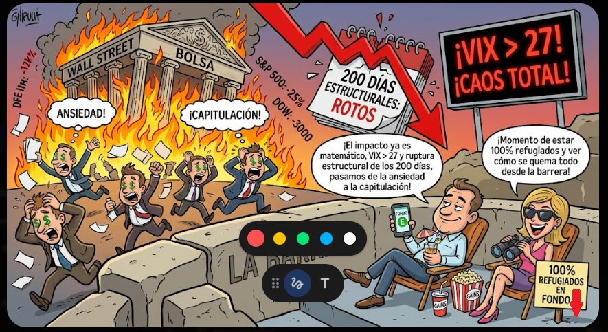 Ricardo Varela G. tweet media