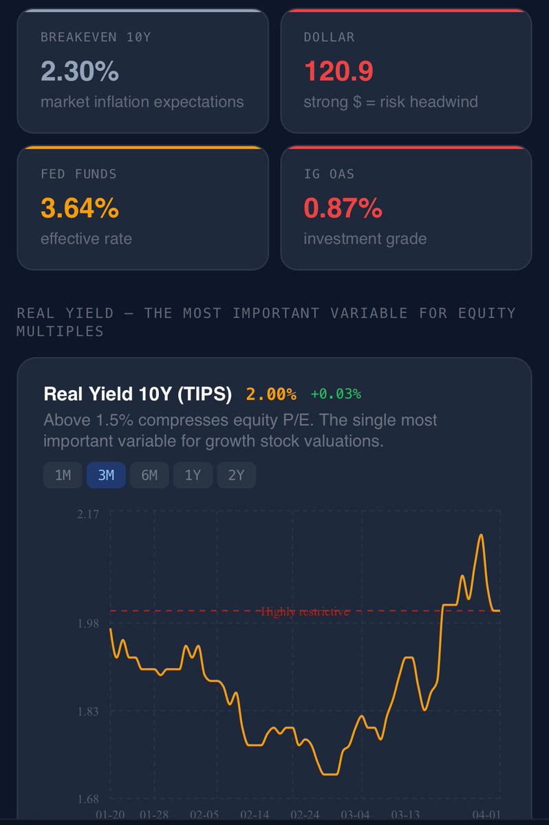 MacroEngine tweet media