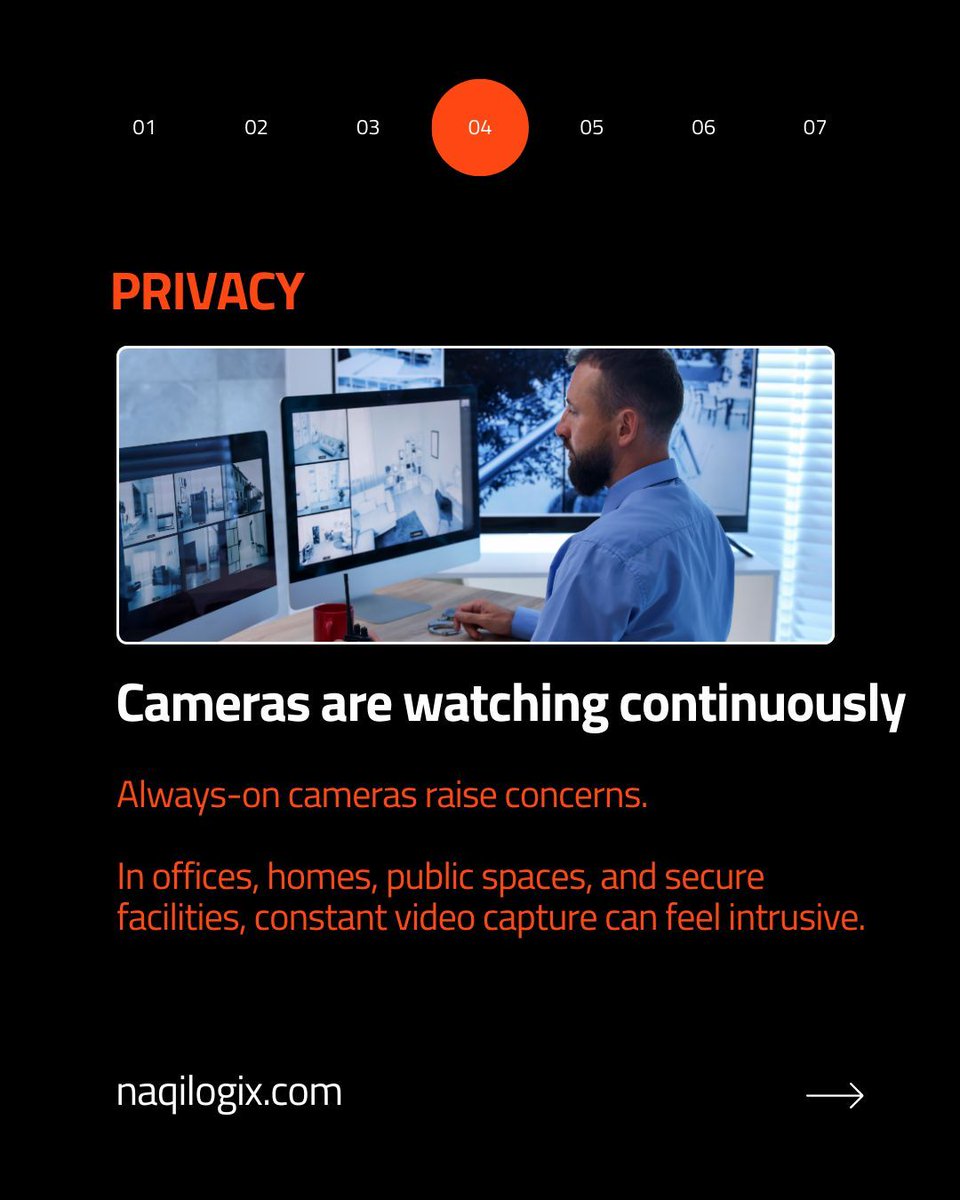 Camera-based gesture control tracks your movements to control devices. But they rely on perfect conditions.

Real life rarely provides those. Swipe to see where it struggles.

Where has it felt unreliable for you?

Learn more at <a href="/naqilogix/">Naqi Logix Inc.</a>