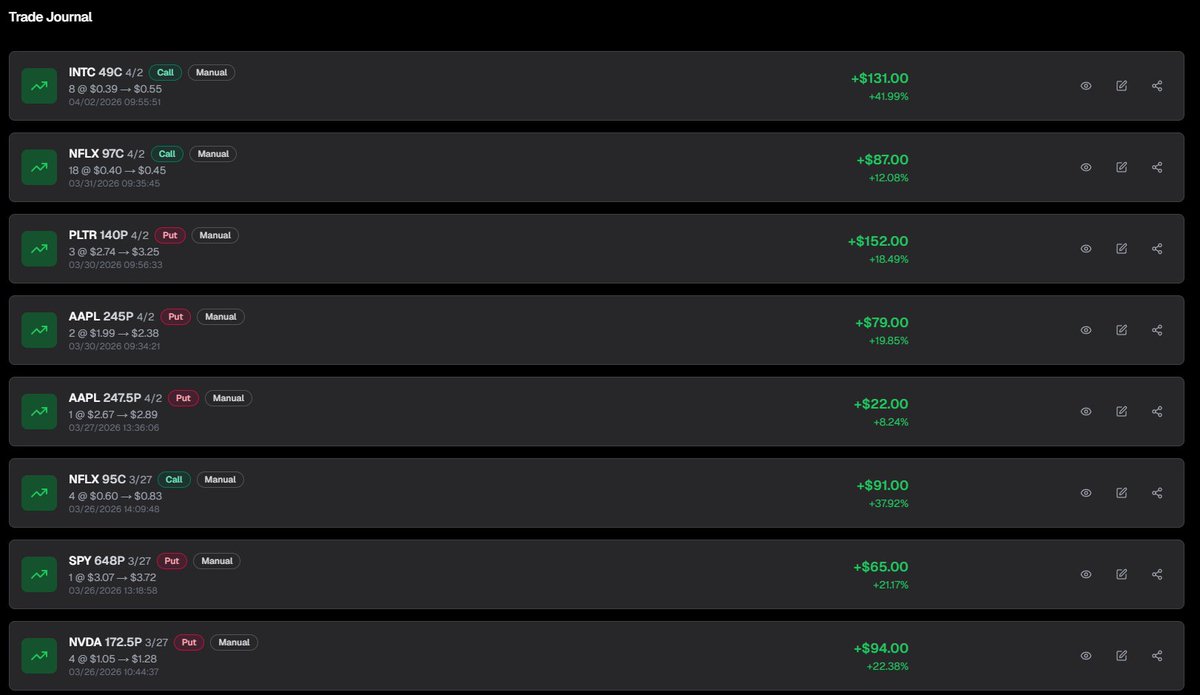 LeonTrades tweet media