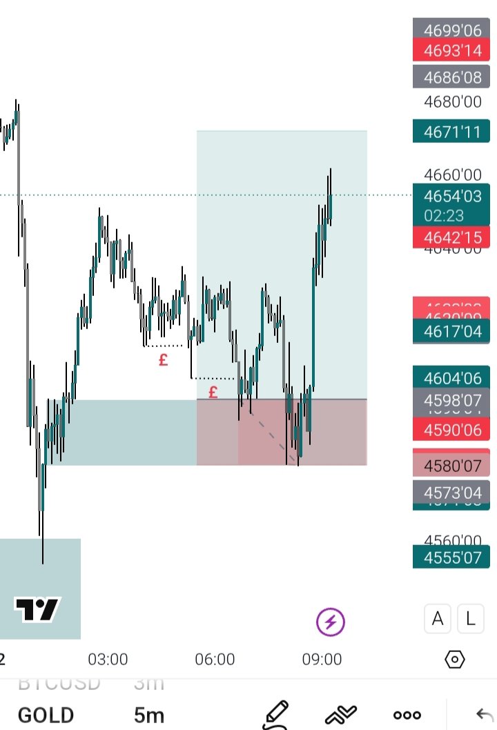 TREND_204) / Posts / X