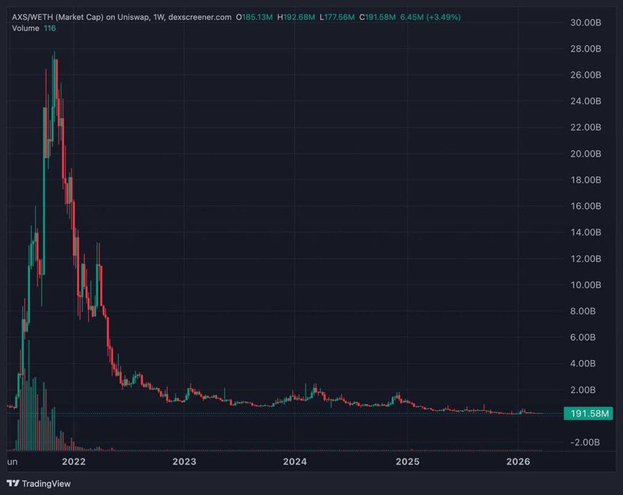 Para Mühendisi tweet media