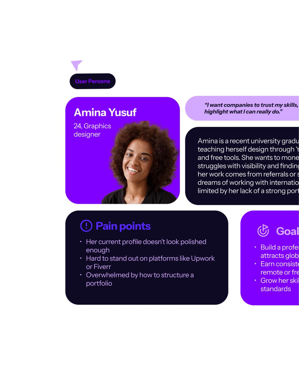 obinnaUX's tweet photo. Are case studies dead in 2026?

Short answer: No.
Bad case studies are.

Some designers are still posting:

+ Endless screens
+ Long paragraphs nobody reads
+ Zero real insight

So they get ignored.

This is my attempt to do it differently 👇

Introducing Ise, a UX case study focused on a real problem:

> African talents struggle to get discovered, build trust, and get paid globally.

Instead of dumping UI, I focused on:

+ Clear problem storytelling
+ Real user insights (not assumptions)
+ Simple, clean interface decisions
+ Showing why each screen exists

Because honestly…
Clients don’t hire “pretty screens” anymore.
They hire thinking

Key highlights:

+ Designed a job discovery experience tailored for African creatives
+ Simplified profile building for better visibility
+ Addressed trust & payment concerns in global hiring
+ Built a clean, minimal UI that prioritizes usability

The goal wasn’t to impress designers.
It was to solve something real.

So no ,case studies aren’t dead.
But the way we present them?

That needs an upgrade.

Here’s the link to the filll case study on Behance

https://t.co/FoQiG1EIuJ

Would love your thoughts:

What makes a case study stand out to you in 2026?