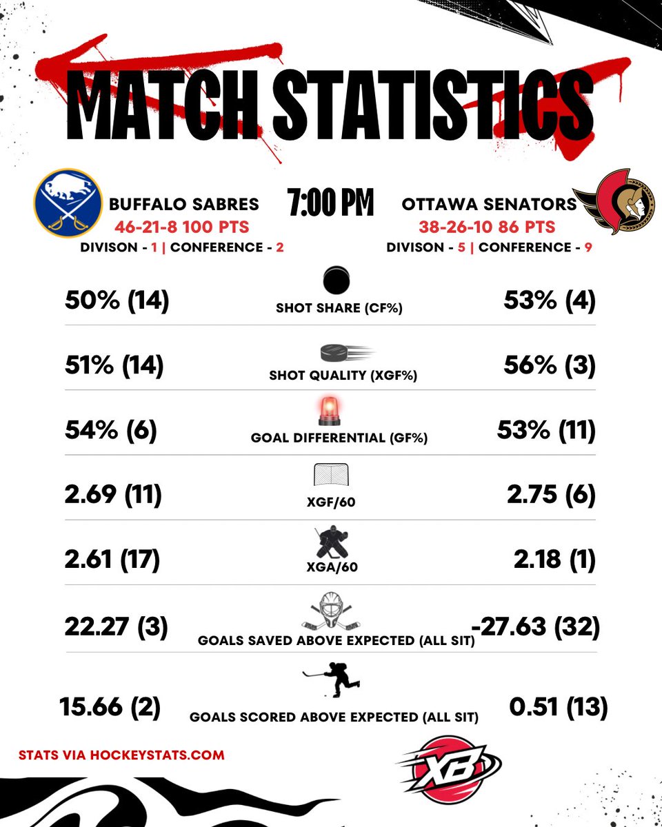 Chad DeDominicis tweet media