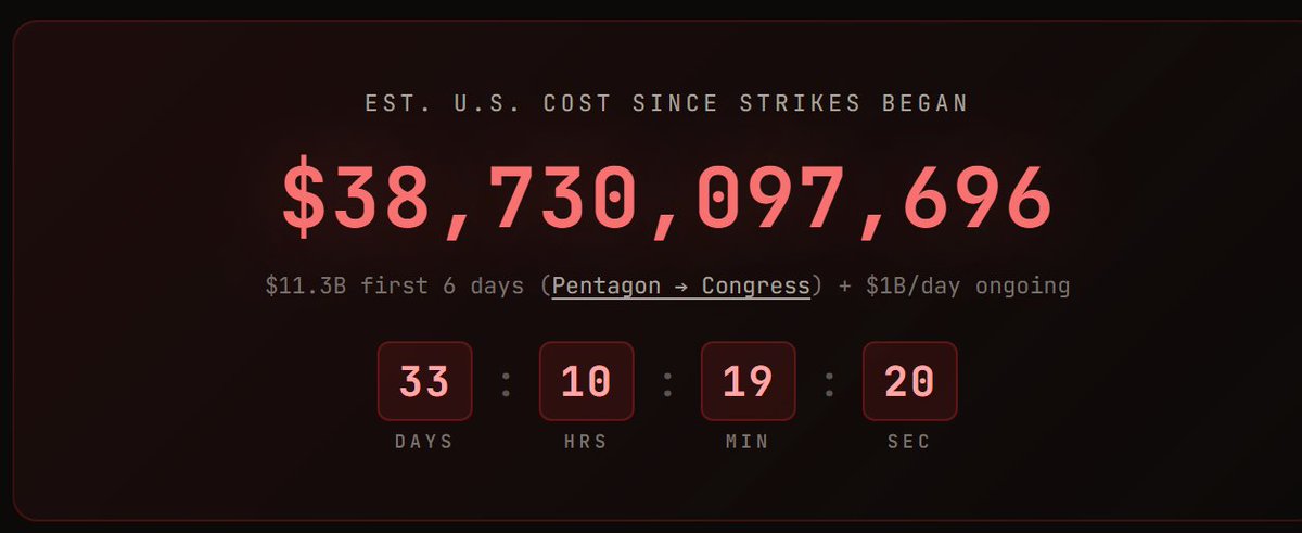 Blockwise by P&S tweet media