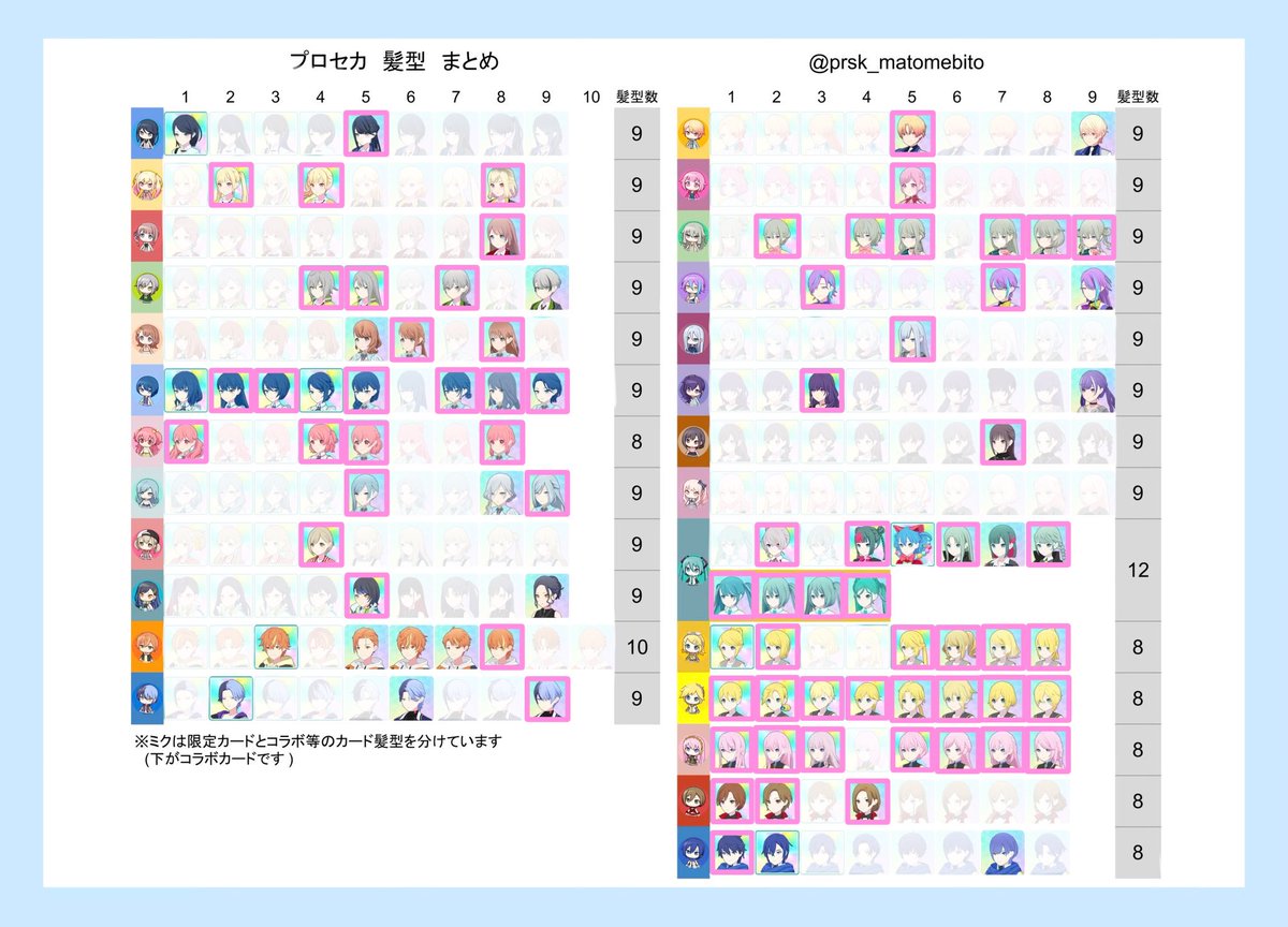 ソマリ tweet media