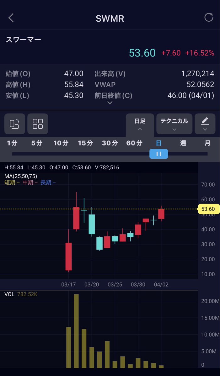 Adims SHOGUN アディムス将軍⚔️ tweet media