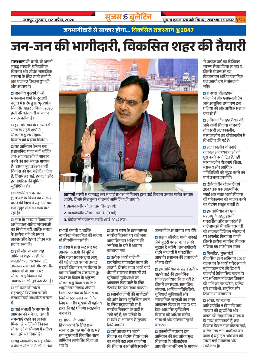 सूचना एवं जनसम्पर्क विभाग, राजस्थान सरकार tweet media