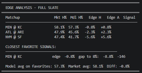 OD Sharp tweet media
