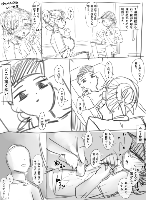 今日の日記「盲腸かもしれない」 