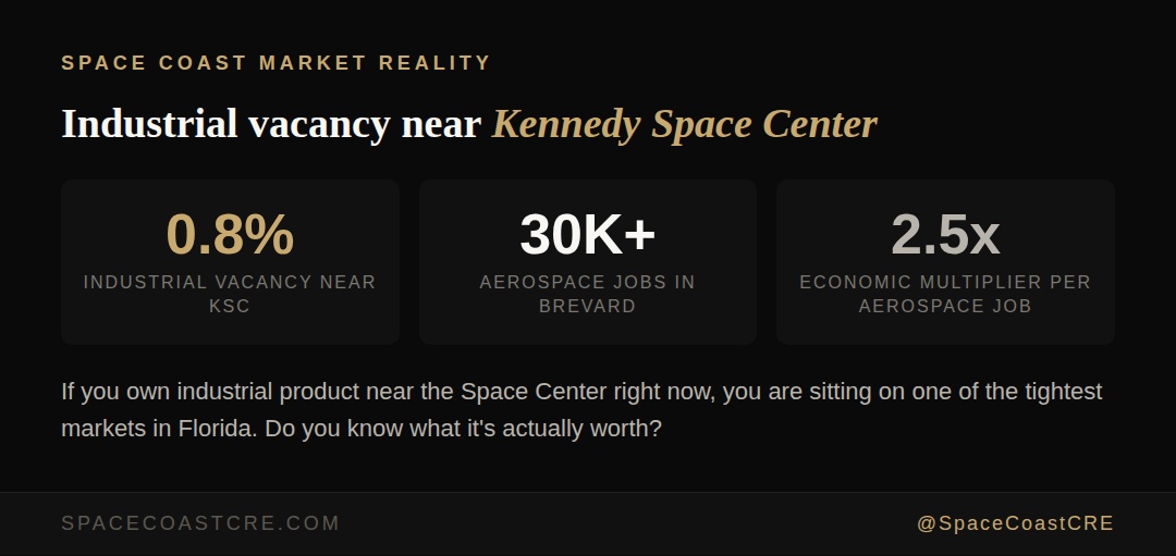 Reach CRE tweet media