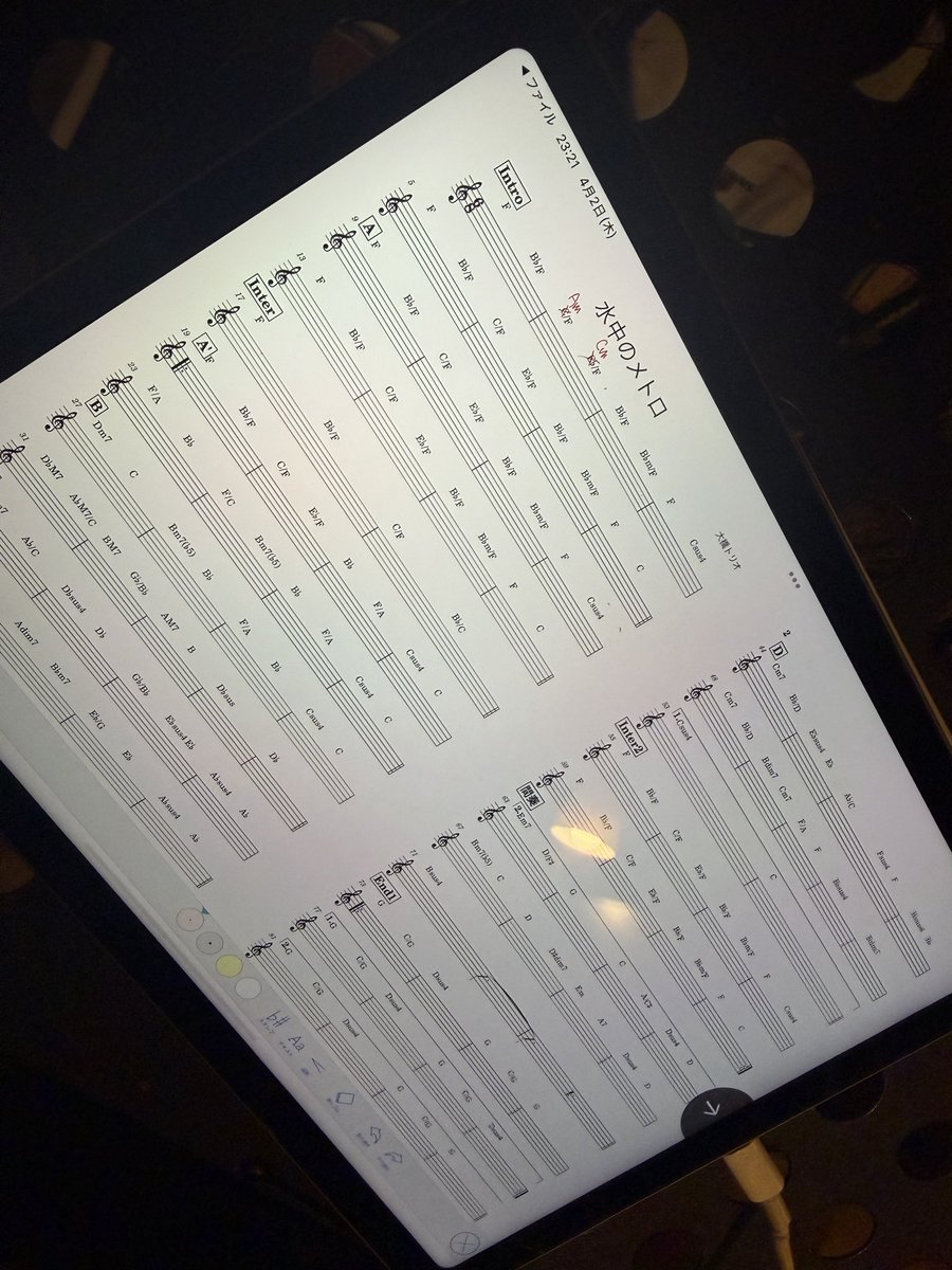 大橋トリオ tweet media