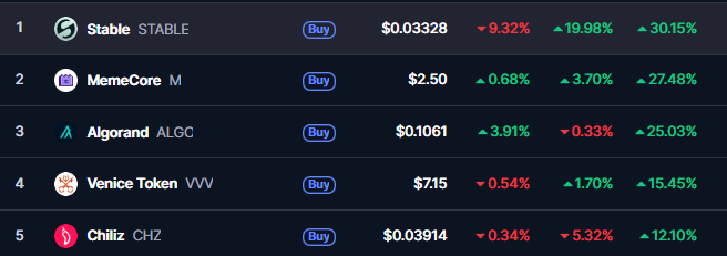 Crypto Jay tweet media