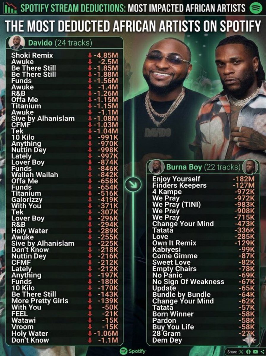 Black Arrow tweet media