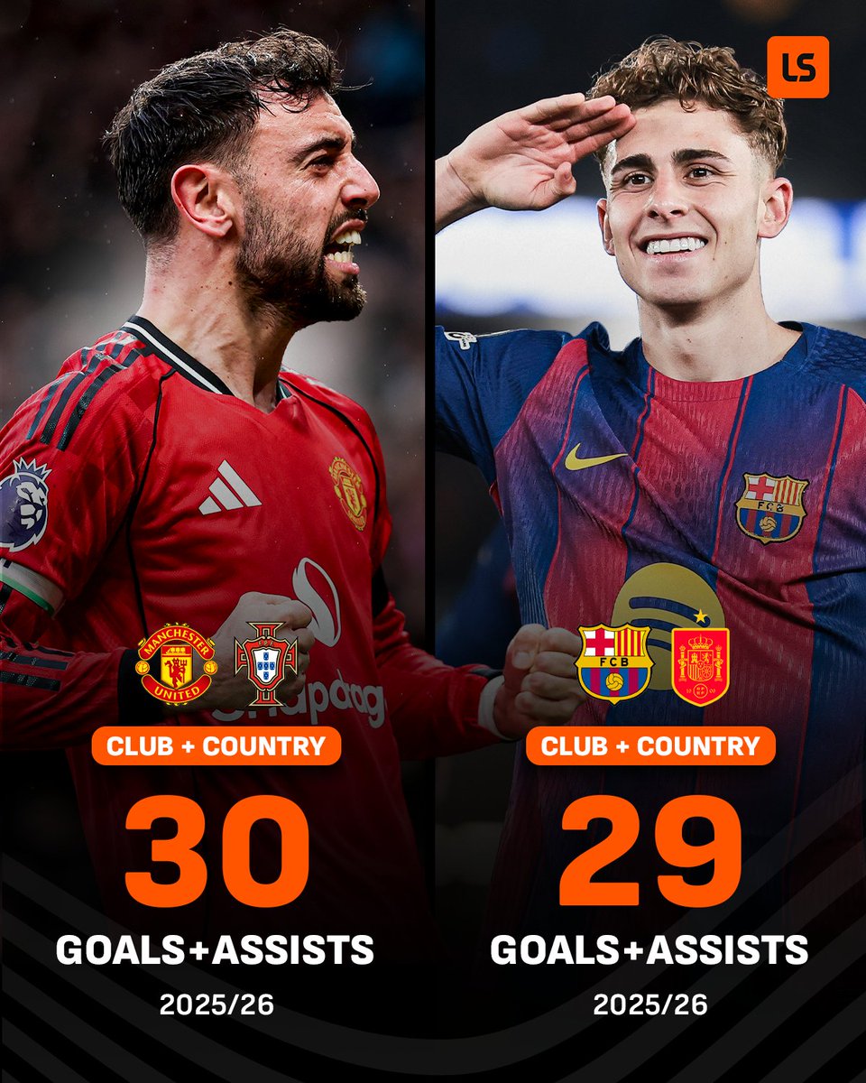 LiveScore tweet media