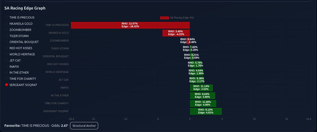 Racing Analyst tweet media