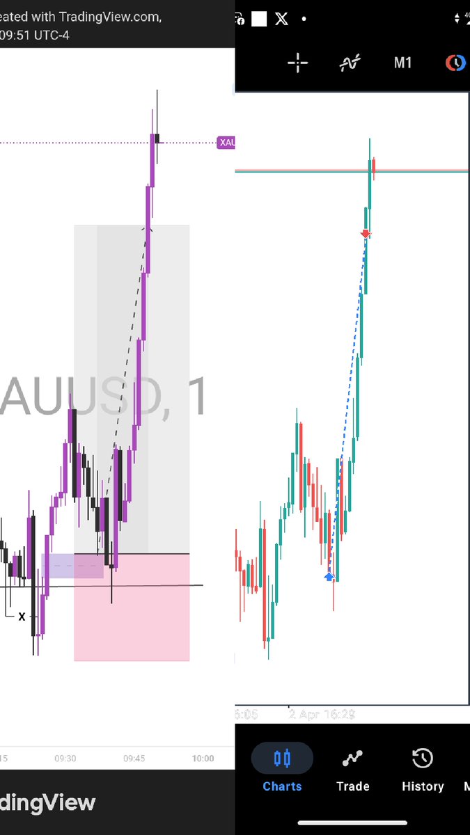 ƊAHENCY tweet media