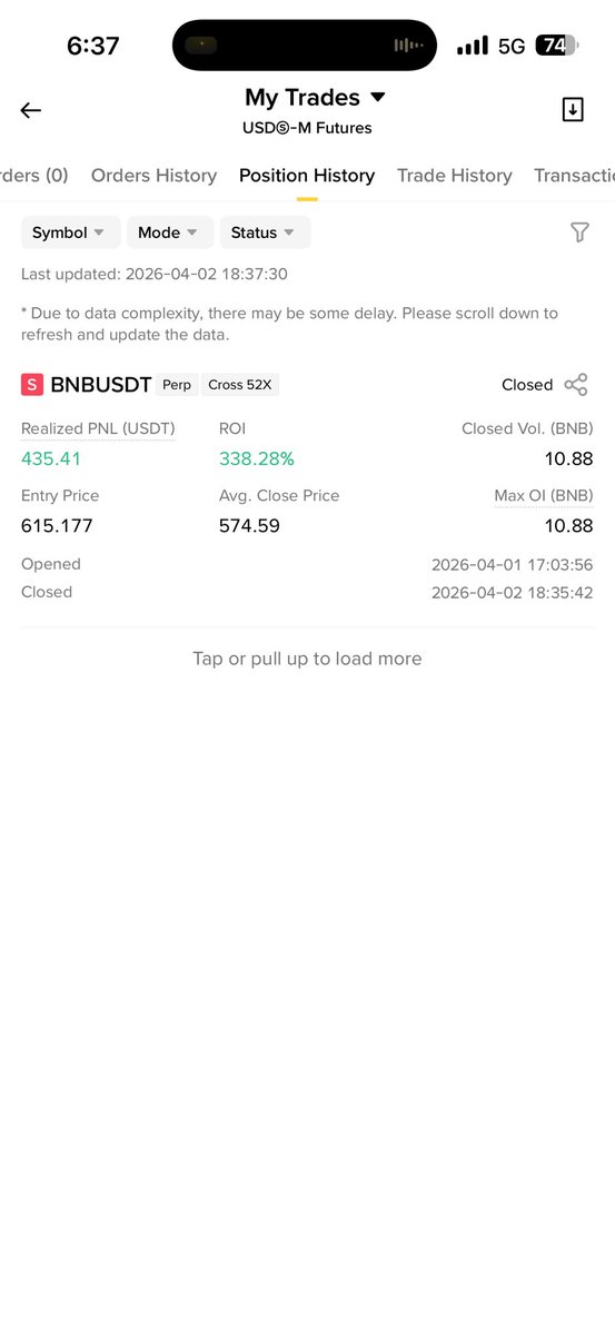 An Analyst 🔰 tweet media