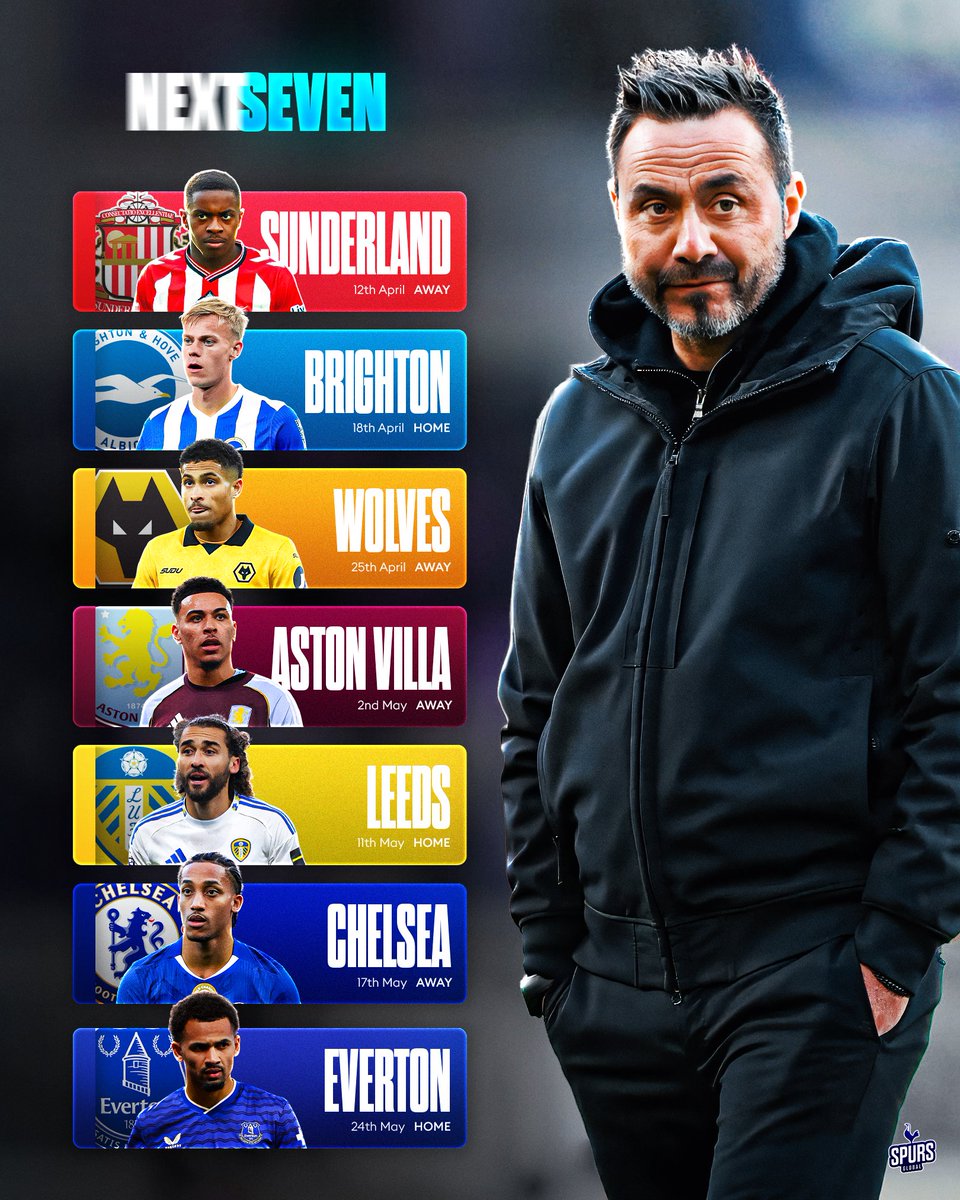 Spurs Global tweet media